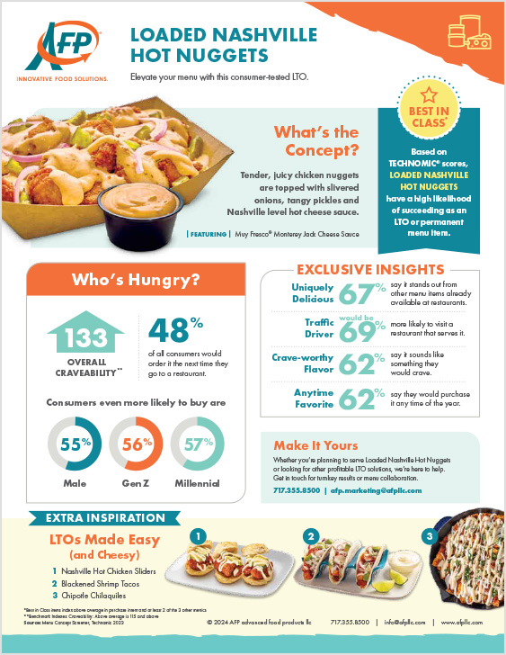 infographic nuggets
